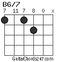 B6/7 chord