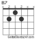 B7 chord