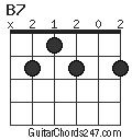 B7 chord