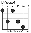 B7sus4 chord