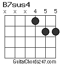 B7sus4 chord