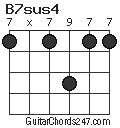 B7sus4 chord