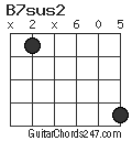 B7sus2 chord