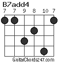 B7add4 chord