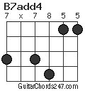 B7add4 chord