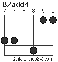 B7add4 chord