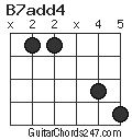 B7add4 chord