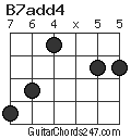 B7add4 chord