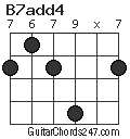 B7add4 chord