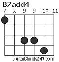 B7add4 chord