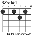 B7add4 chord