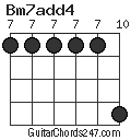 Bm7add4 chord