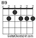 B9 chord