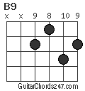 B9 chord