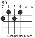 B9 chord