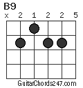 B9 chord