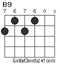 B9 chord