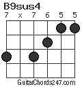 B9sus4 chord