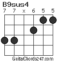 B9sus4 chord