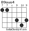 B9sus4 chord