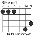 B9sus4 chord