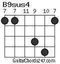 B9sus4 chord