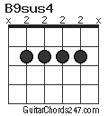 B9sus4 chord