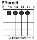 B9sus4 chord