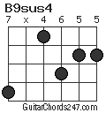 B9sus4 chord