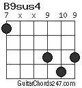 B9sus4 chord