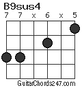 B9sus4 chord