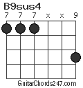 B9sus4 chord