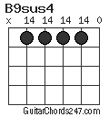 B9sus4 chord