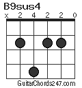 B9sus4 chord