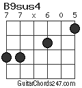 B9sus4 chord