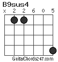 B9sus4 chord