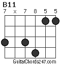 B11 chord