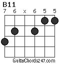 B11 chord