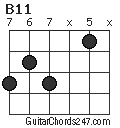 B11 chord