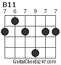 B11 chord