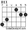 B11 chord