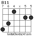 B11 chord