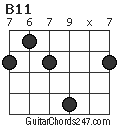 B11 chord