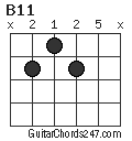 B11 chord