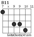 B11 chord