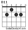 B11 chord