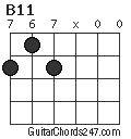 B11 chord